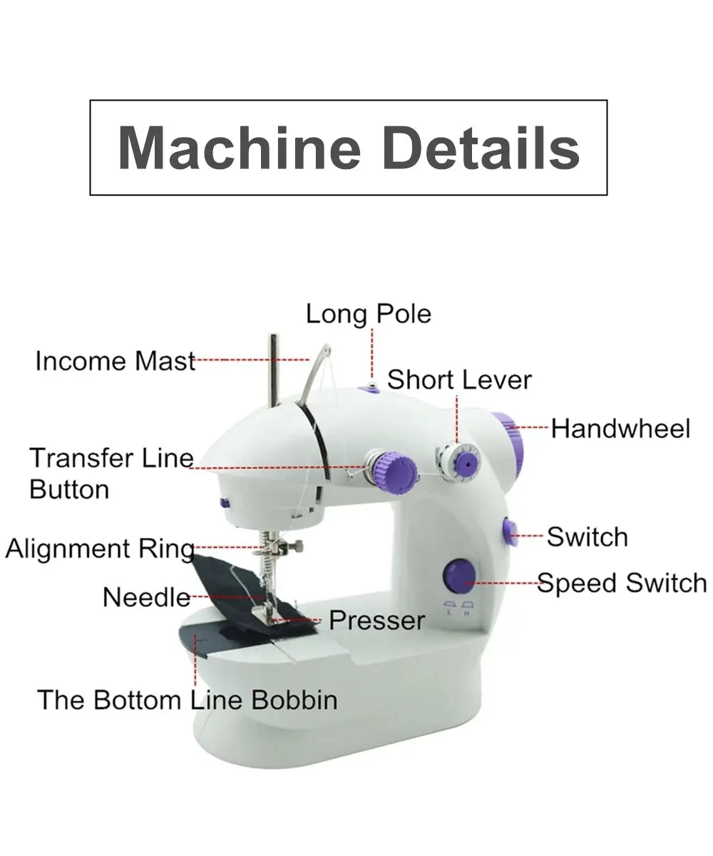 Portable Multifunctional Electric Sewing Machine – Compact, Automatic & Beginner-Friendly ClickncarryMart