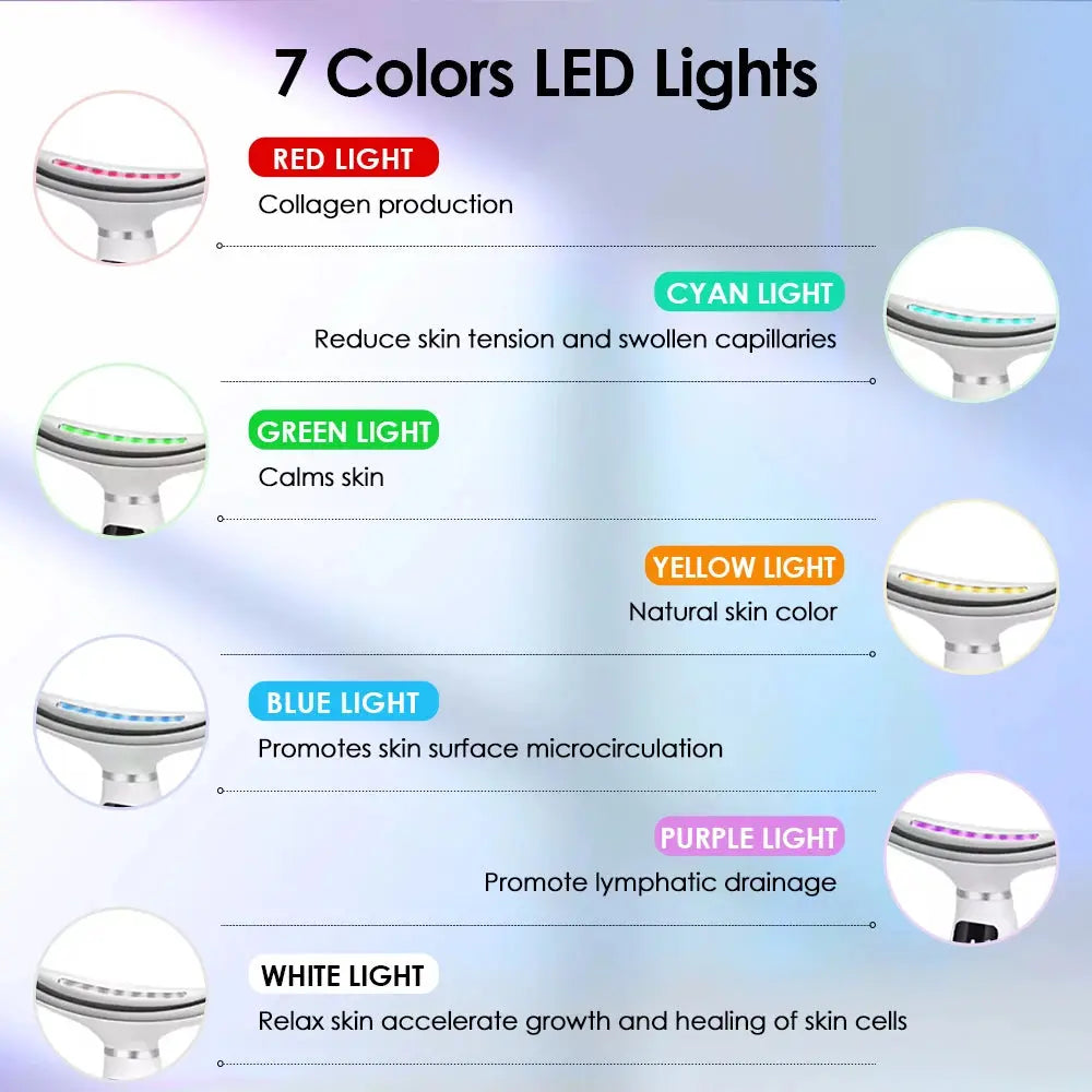 LED Photon Therapy in action – Red, Blue, and Green lights for targeted skincare treatment